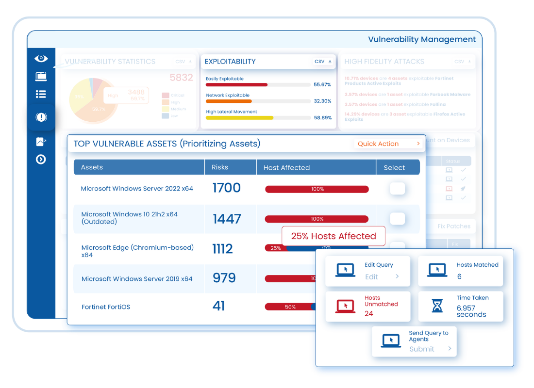 OneAxiom managed vulnerability management dashboard